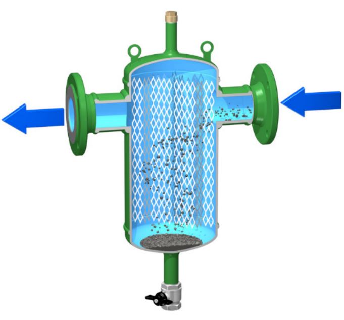 Dirt Separator