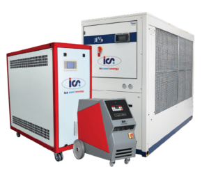 processo di produzione